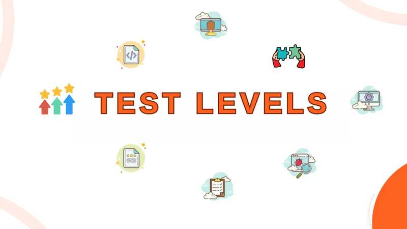 Các Cấp Độ Kiểm Thử Phần Mềm (Test Levels)