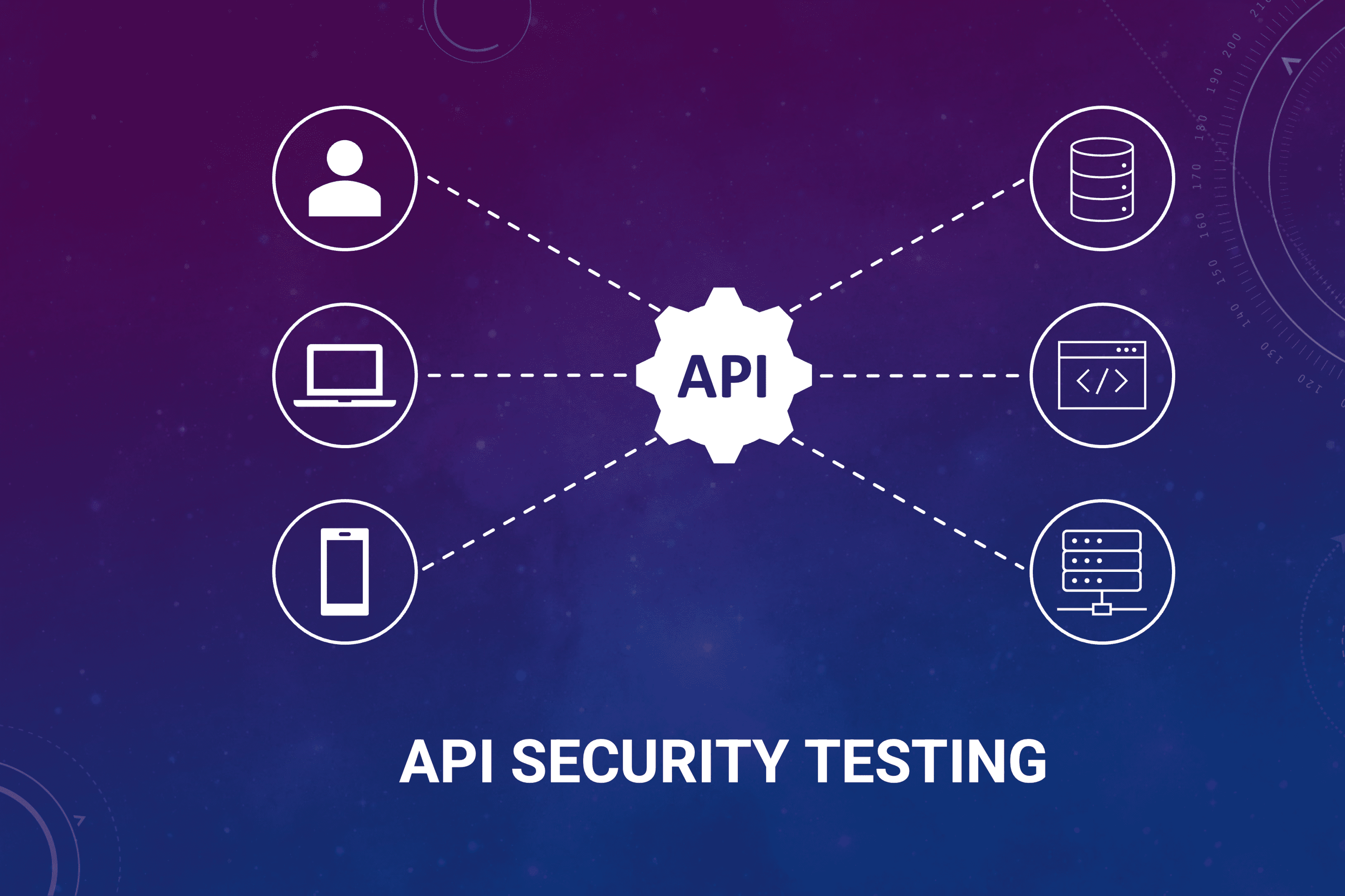 API Security Testing (Phần 1)