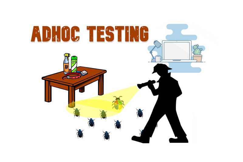 Giới thiệu về kiểm thử adhoc