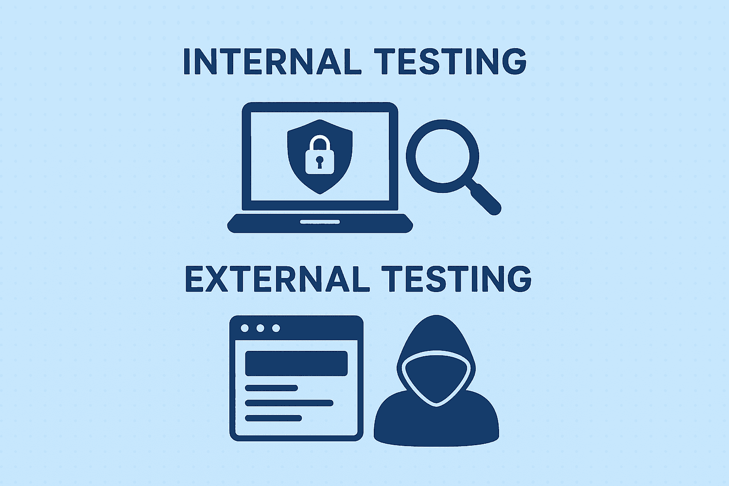 Internal Testing và External Testing: Hiểu rõ để nâng cao chất lượng bảo mật sản phẩm