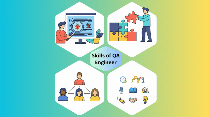 thao software testing skills 2 